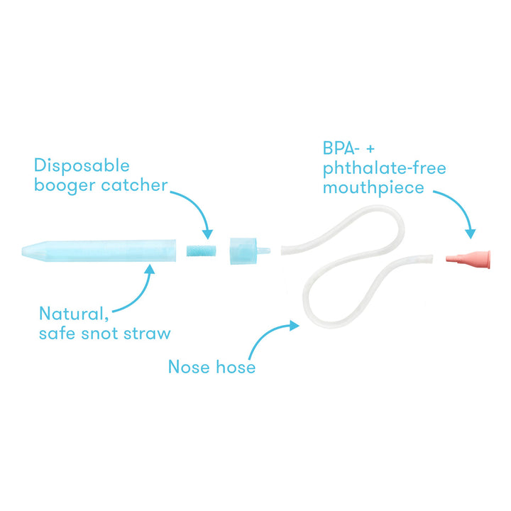 NoseFrida the Snotsucker Nasal Aspirator